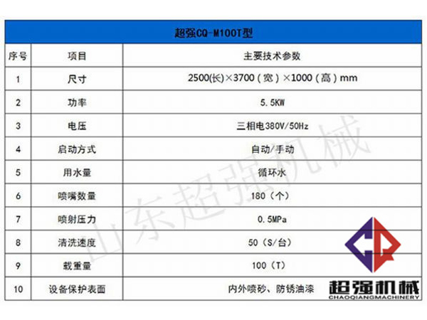 超強100T工程洗車機